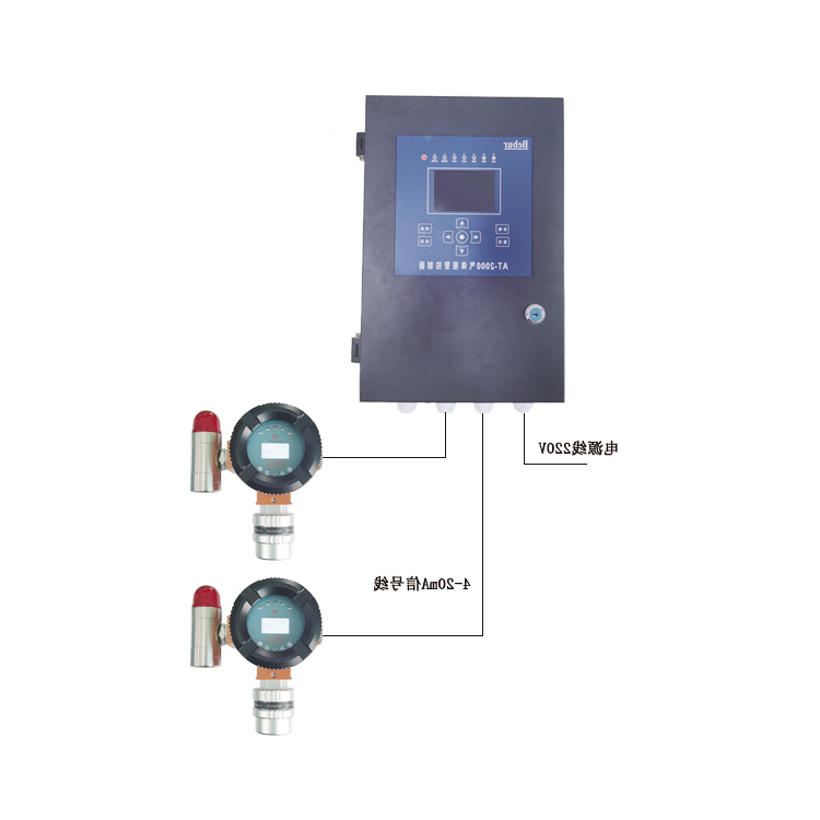 硫化氢检测报警仪